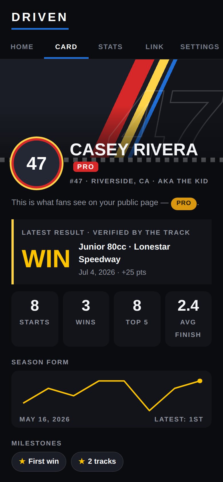 A Pro driver card