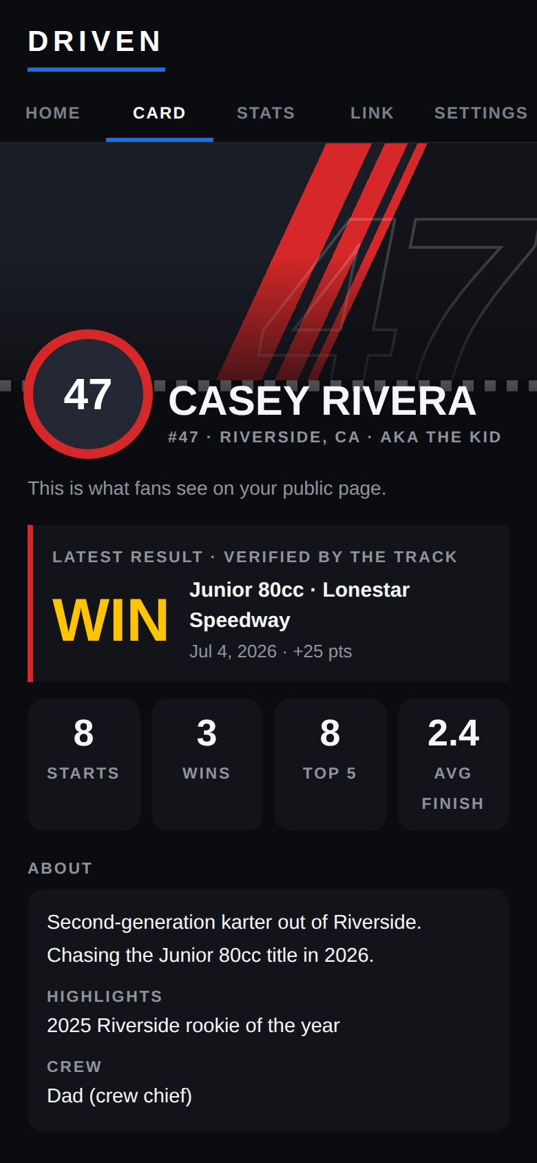 A Driven driver card
