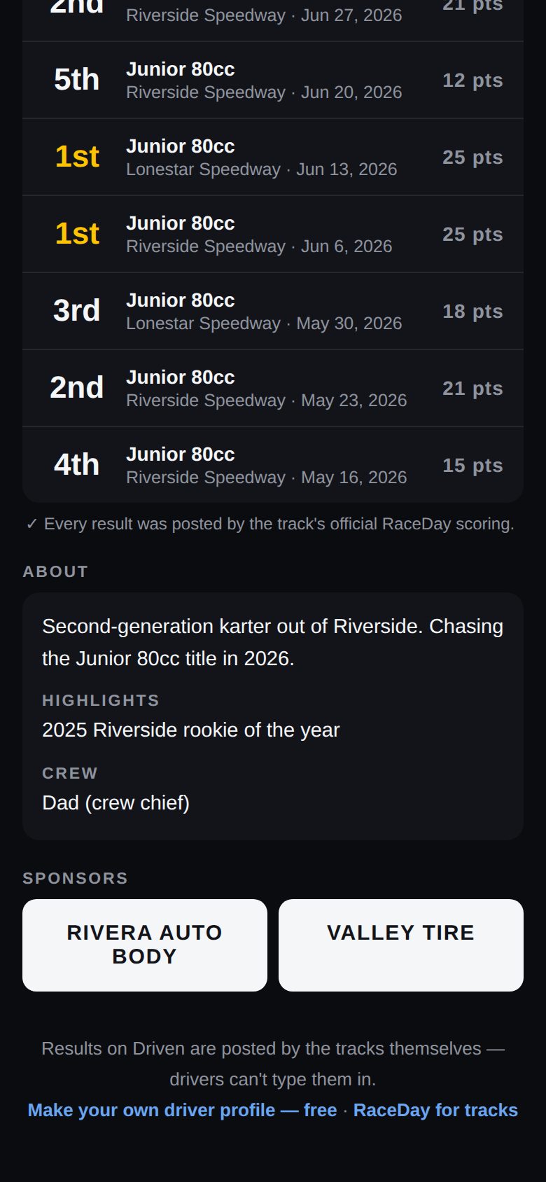 Results on the public driver page