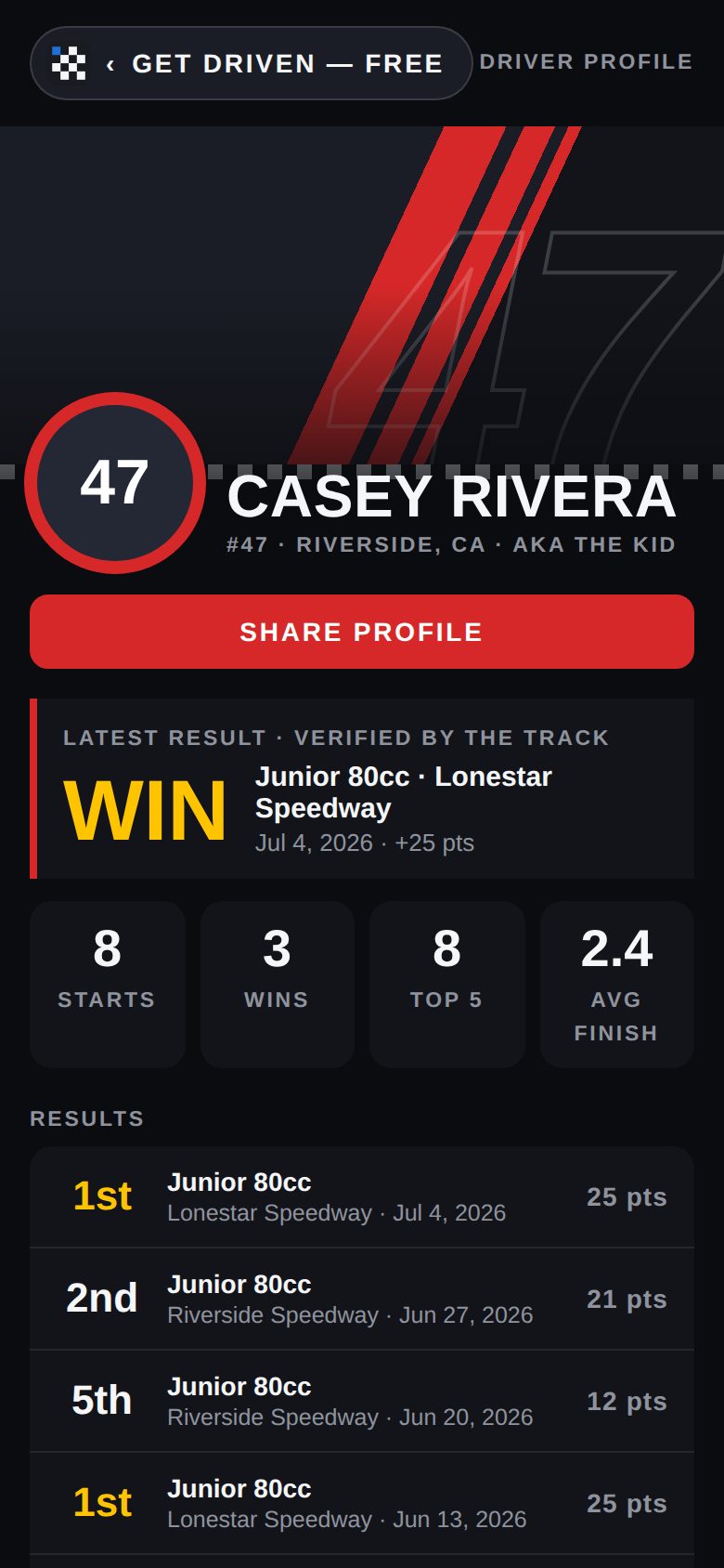 A public driver page