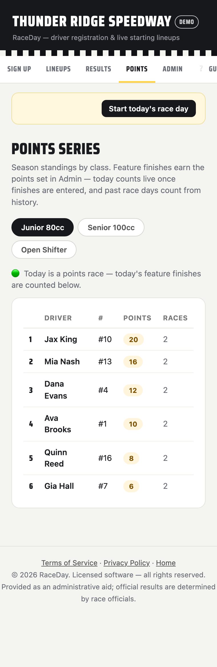 V1 points standings table