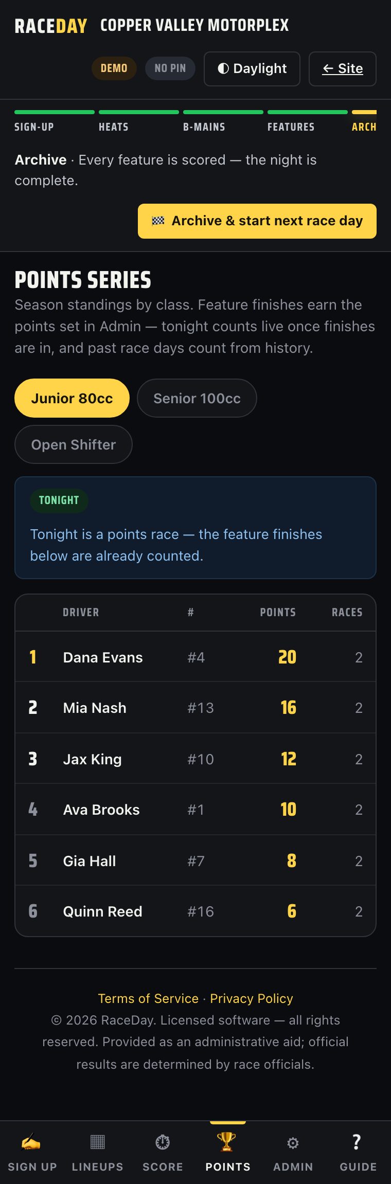 V2 points standings table