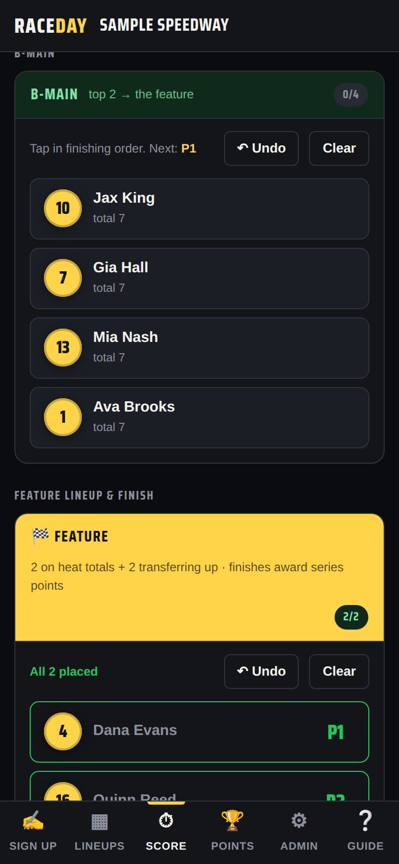 Scoring a B-main